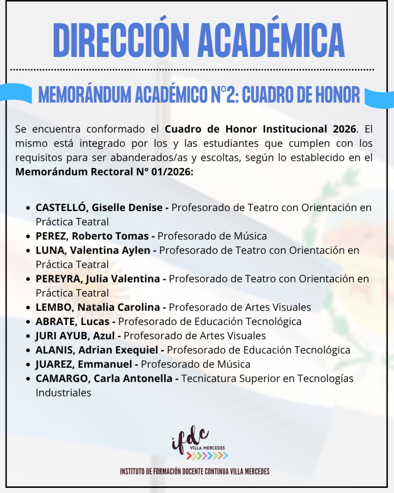 Dirección Académica. Memorándum académico N°2: Cuadro de Honor Institucional